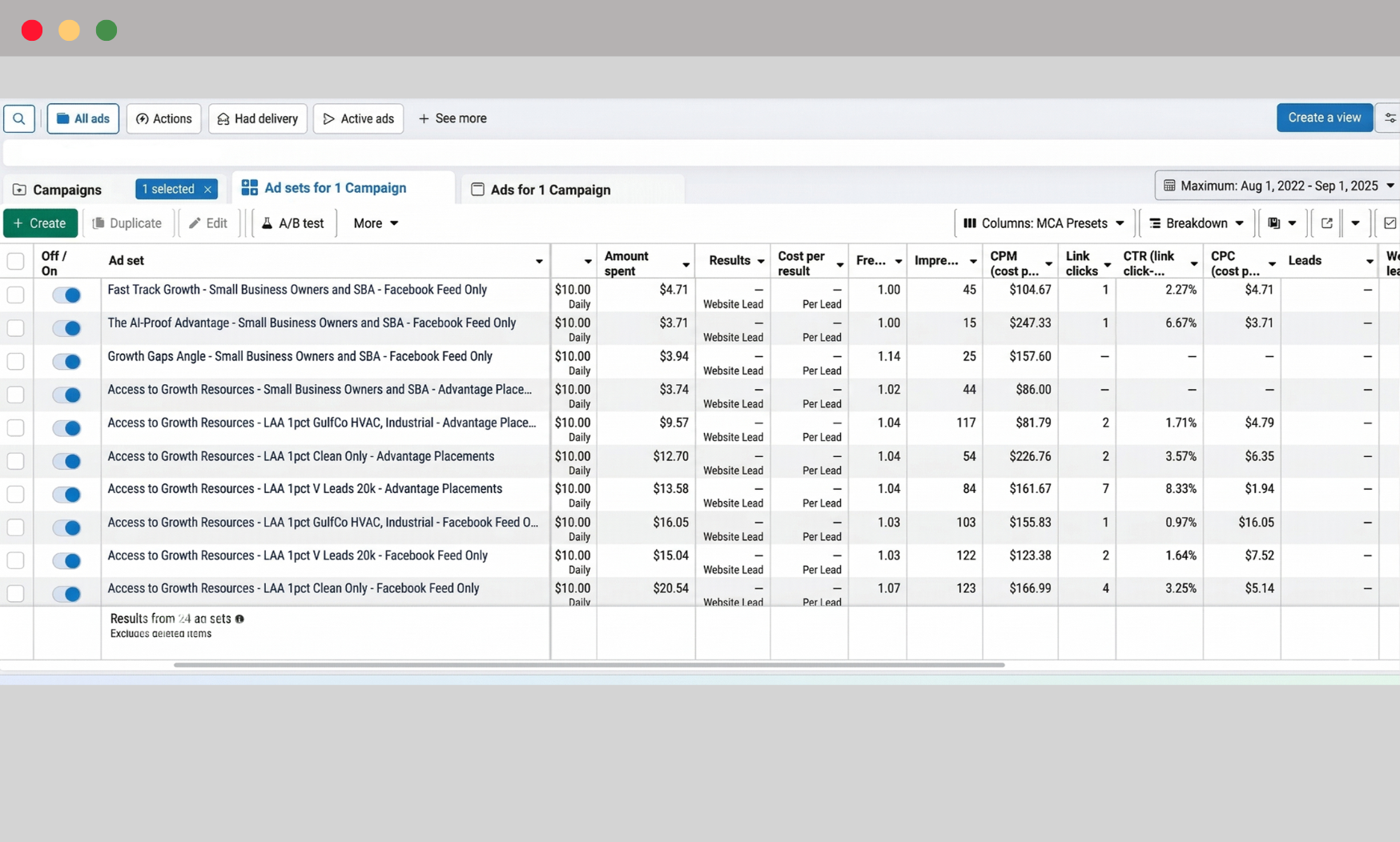 Facebook Ads Manager