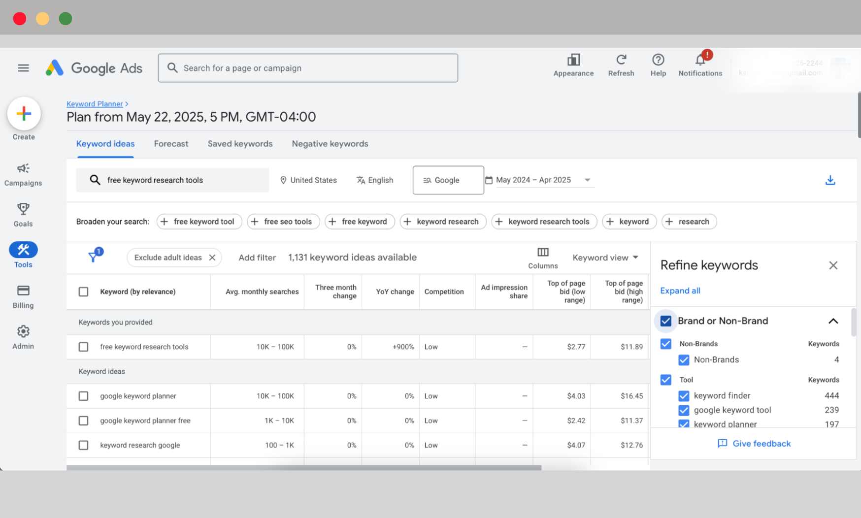 Google Keyword Planner