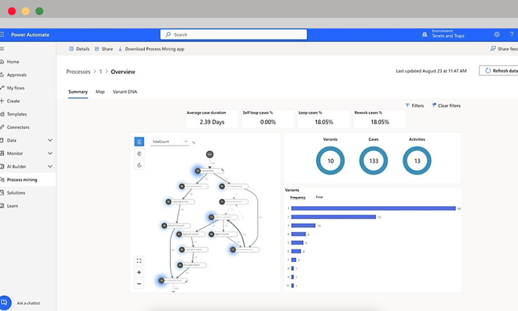 Microsoft Power Automate flow