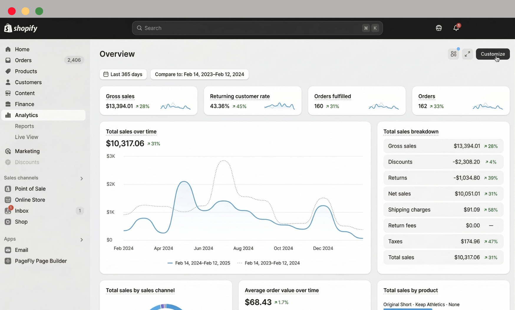shopify dashboard